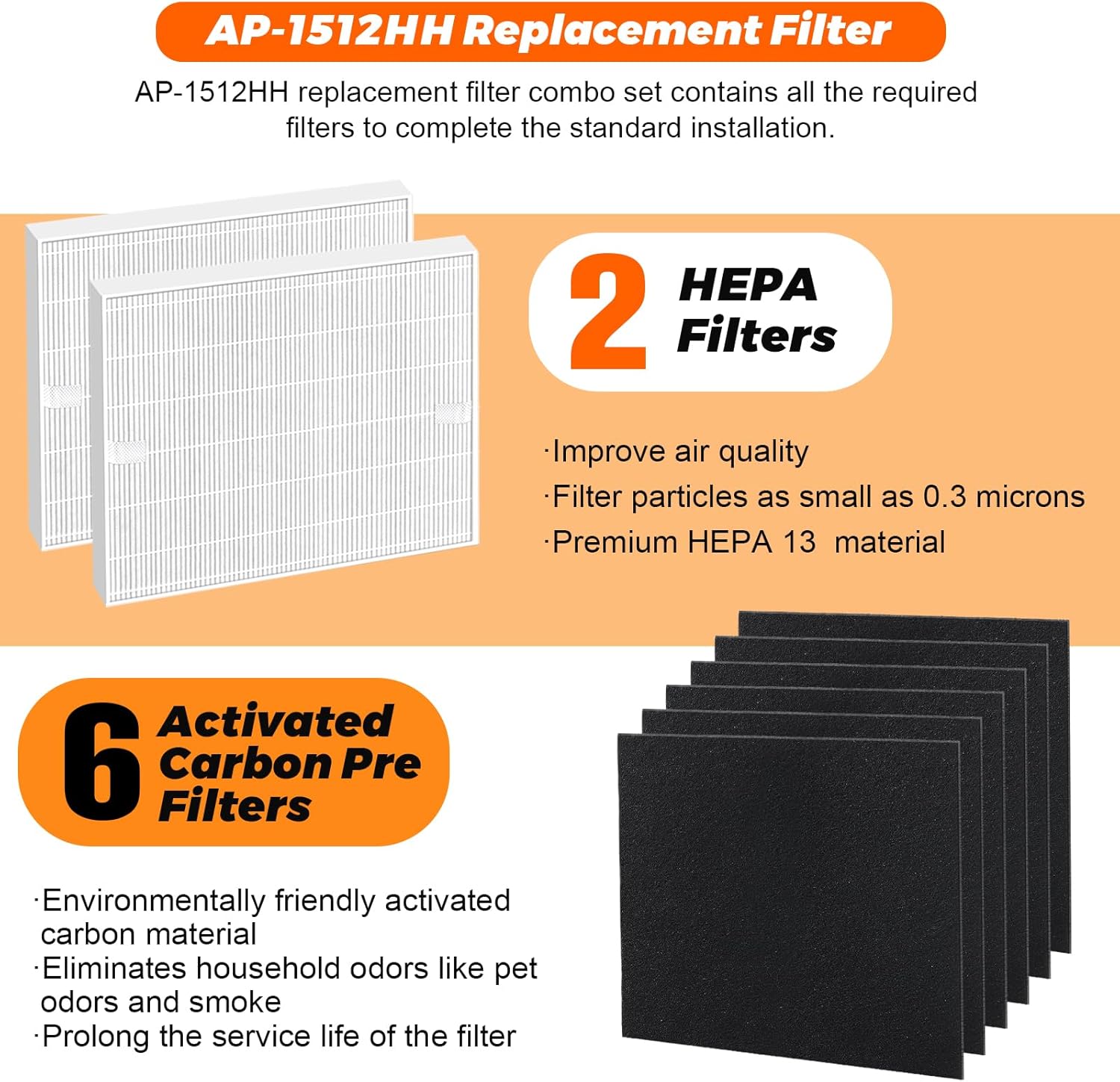2 Pack AP-1512HH Replacement F - Coway Air Purifier Ap-1512Hh recension och pris