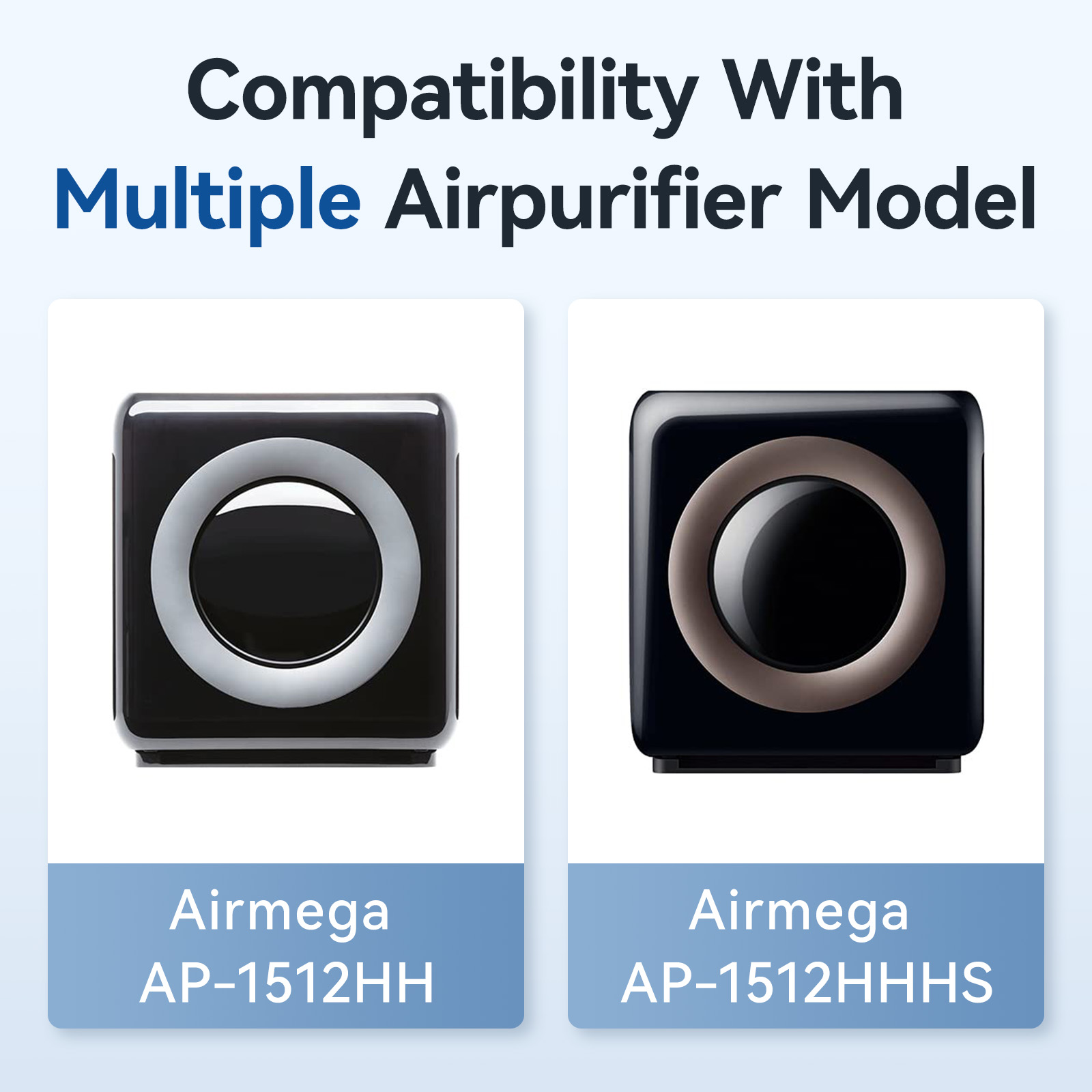 3Pcs/Set Air Purifier Replacem - Coway Air Purifier Ap-1512Hh recension och pris